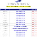 삼성웰스토리삼성전기(주) 이미지