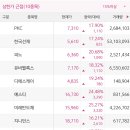 백광산업개발주식회사 이미지