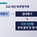 [단독] 수능 이원화 · 내신 외부평가제 도입 논의 이미지