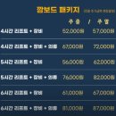 깜보드