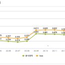 하남모텔 이미지