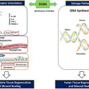 광양피부과의원 이미지