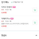 카페그리너티