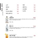 당산항