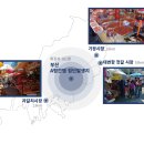 상인닷컴