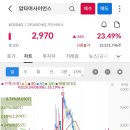 한국가금(주) 이미지