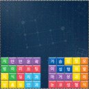 맑은눈안과의원 이미지