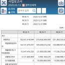 신세계광주시스템