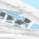 건축사사무소 국일 이미지