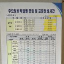 강원카센타 | 원주 기업도시 잘하는 카센터 [지정카센타] 원주 정비성지