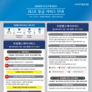 2026년 동양생명 우수고객 헬스케어 혜택! BLACK, RED, BLUE 등급별 사용법 안내