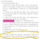 소방안전관리자 겸직 관련 의견 여쭙니다. 이미지