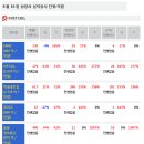 엠스컴