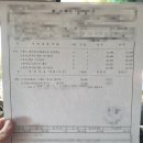 쉐보레양산서비스센터 | 쉐보레 양산 서비스센터에서 캡티바 리콜 후기