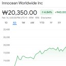 유진실업 | 증권사 주가분석리포트 요약 (2025년 2월 10일)5