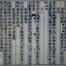용신지구대 | [윤호진 교수의 명산유람록&lt;10&gt; | 유칠보산기] 금호錦湖 임형수의 &lt;유칠보산기遊七寶山記&gt;