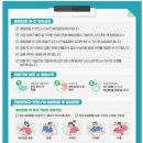 한양신경외과의원 이미지