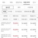 더리얼티 이미지