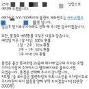 봄경