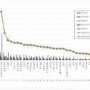에스디기업 이미지