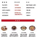 [고덕역 맛집] 숟가락 반상 마실 강동점, 한정식 후기