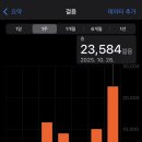 황현국 | 2025 세종보헤미안뮤직페스티벌