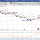 위드케이바이오 이미지