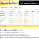 스르륵 몰