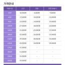 천안워시존