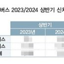 FILL모터스 이미지