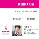151 이미지