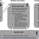 CHAPTER 13. Teaching Reading for Academic Purposes 이미지