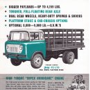빅토리농장 | 후드를 없애버린 Jeep? 시대를 앞서간 FC 이야기