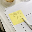 경동빌딩 | 기업워크샵 핵심가치내재화 팀빌딩! 경동제약 주니어그룹 비전드로잉 워크숍후기