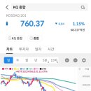 (주)비전웍스 네이버블로그