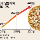시장피자 이미지