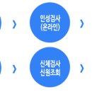 구리농수산물공사 직원(경력직 건축, 안전관리) 채용 공고 이미지