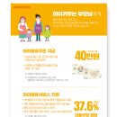 도담아이한의원 네이버블로그