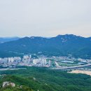 망월사 - 1171 | 망월사