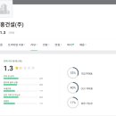 (주)그림건설 이미지