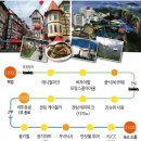 무등파크여행사 | [쿠알라룸푸르] 프랑스·겐팅 반딧불투어 by 에타쿠