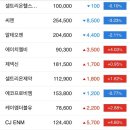 태경씨푸드 이미지