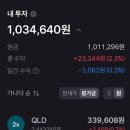 디케이트레이딩 | [34일차] UPRO QLD VOO 매일 만원 적립식 투자(토스 주식모으기)