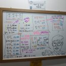 비양수산 네이버블로그