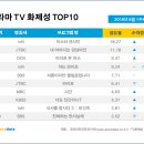 (주)지성코퍼레이션 이미지