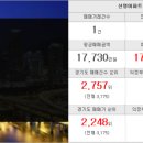 The으뜸공인중개사사무소 이미지