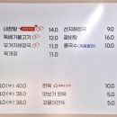 일품양평해장국 진천광혜원점