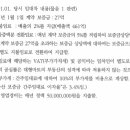 [중급]중급문제집 모의고사4회 수익방식 부가세 이미지