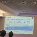 도곡삼성 재건축 설명회 후기