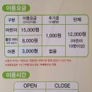 키즈몬